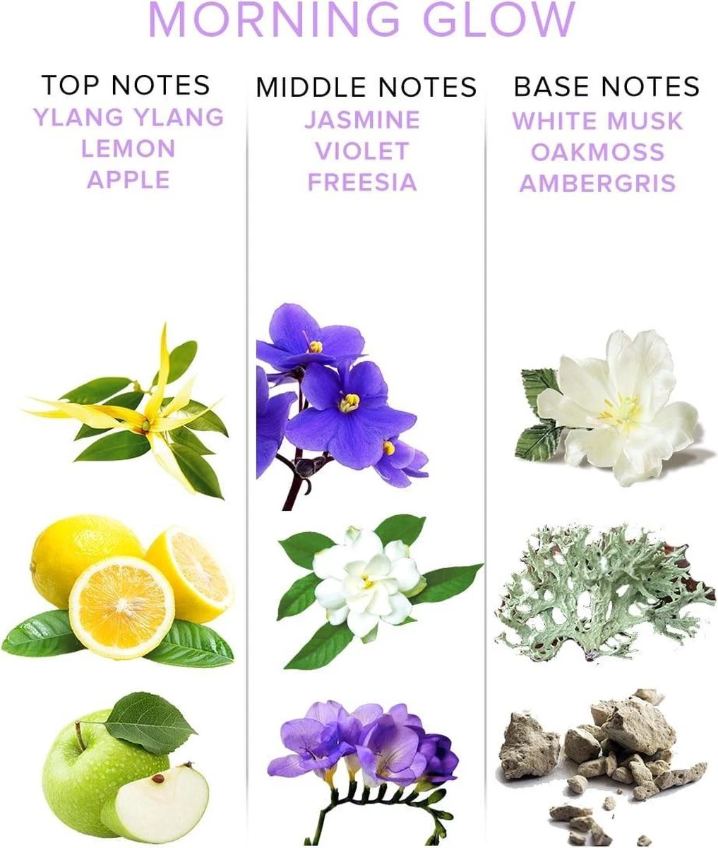 Eye Of Love Eol Body Spray Geurloos Met Feromonen Vrouw/Man- 10 Ml 4 Eye Of Love Eol Body Spray Geurloos Met Feromonen Vrouw/Man- 10 Ml - Afbeelding 4