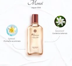 Yves Rocher Parfum - MONOÏ VAN TAHITI - Damesparfum 100 Ml -Parfum Speciaal Winkel 1200x1090