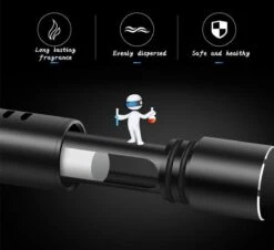 Autoparfum - Luchtverfrisser Auto - Inclusief 5 Geuren - Luxe Design - ZWART(2) - Hervulbaar - Fris 9 Autoparfum - Luchtverfrisser Auto - Inclusief 5 Geuren - Luxe Design - ZWART(2) - Hervulbaar - Fris -Parfum Speciaal Winkel 1200x1099 2