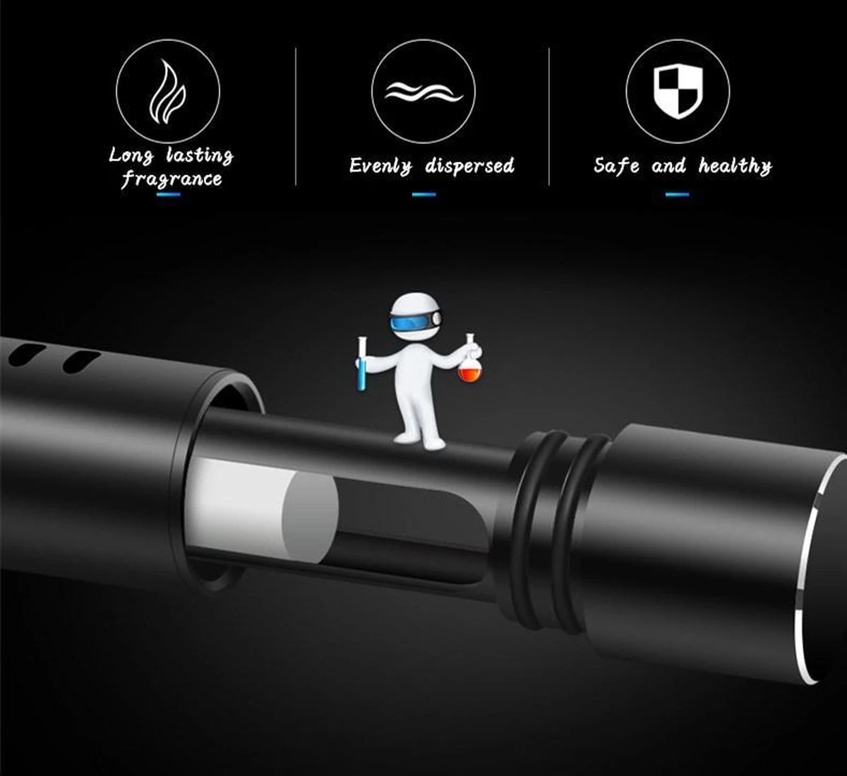 Autoparfum - Luchtverfrisser Auto - Inclusief 5 Geuren - Luxe Design - ZWART(2) - Hervulbaar - Fris 5 Autoparfum - Luchtverfrisser Auto - Inclusief 5 Geuren - Luxe Design - ZWART(2) - Hervulbaar - Fris - Afbeelding 5