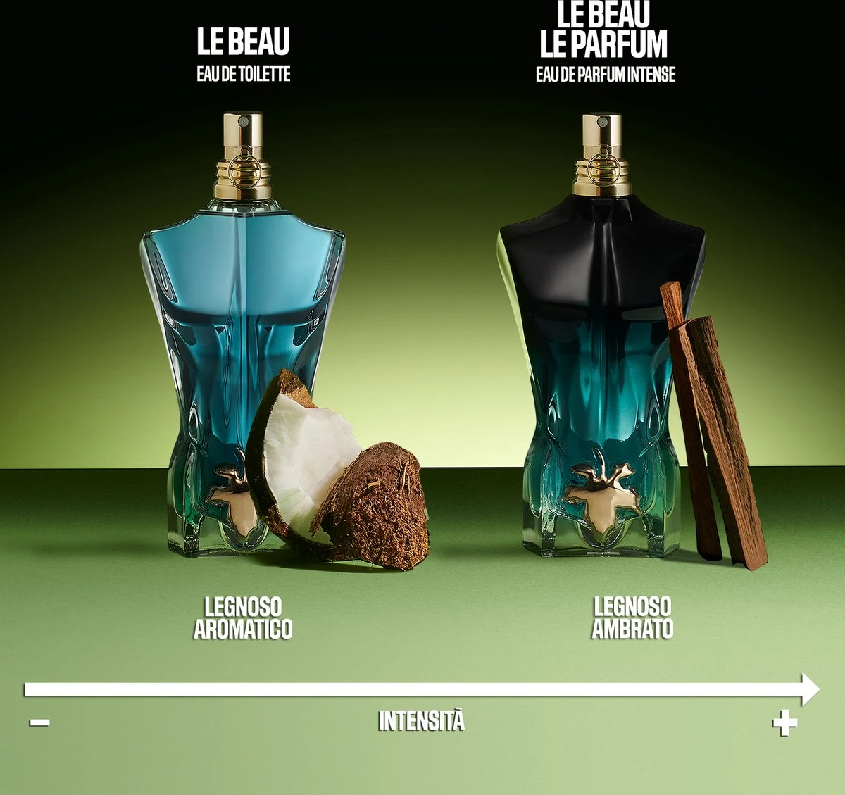 Jean Paul Gaultier - Eau De Toilette Spray - Le Beau - 125 Ml 8 Jean Paul Gaultier - Eau De Toilette Spray - Le Beau - 125 Ml - Afbeelding 8