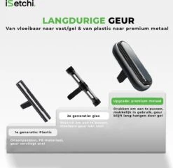 ISetchi Frisse Autoparfum - Autogeur - Met 4 Verschillende Geuren – Compact Formaat & Navulbaar - Metaal Ontwerp - Parfum Voor Luchtrooster Ventilatierooster -Auto Luchtje - Car Perfume -Parfum Speciaal Winkel 1200x1171 6