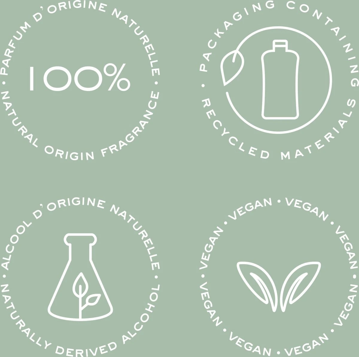 Chloé Chloé Naturelle Eau De Parfum - 30 Ml 5 Chloé Chloé Naturelle Eau De Parfum - 30 Ml - Afbeelding 5