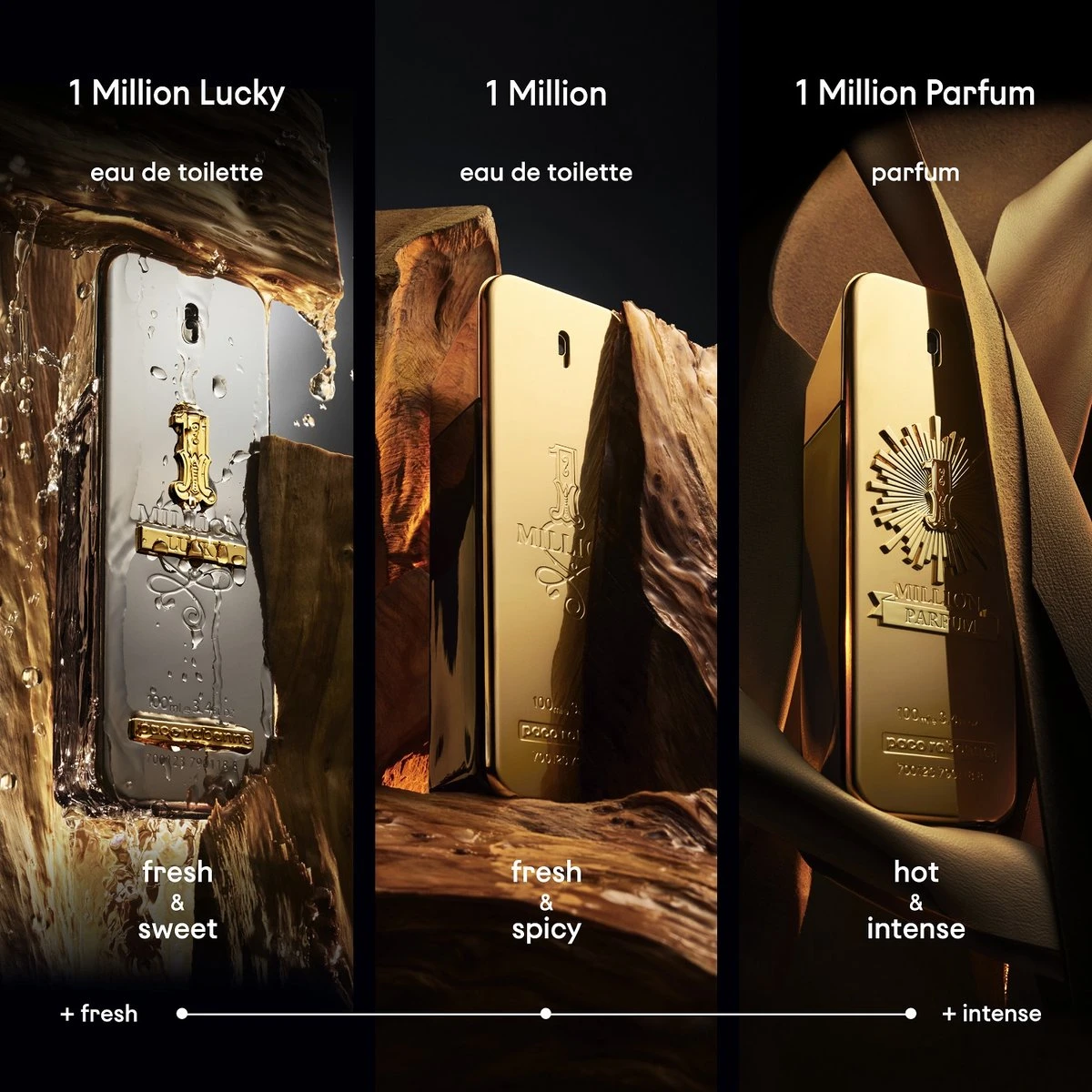 Paco Rabanne 1 Million Lucky 50 Ml - Eau De Toilette - Herenparfum 5 Paco Rabanne 1 Million Lucky 50 Ml - Eau De Toilette - Herenparfum - Afbeelding 5