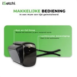 ISetchi Frisse Autoparfum - Autogeur - Met 4 Verschillende Geuren – Compact Formaat & Navulbaar - Metaal Ontwerp - Parfum Voor Luchtrooster Ventilatierooster -Auto Luchtje - Car Perfume -Parfum Speciaal Winkel 1200x1200 564